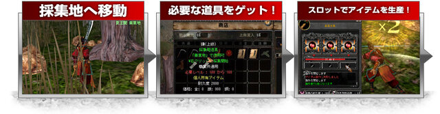 Dodeca Online 〜隠されし王者の証〜