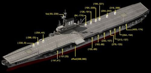 NAVYFIELD NEO