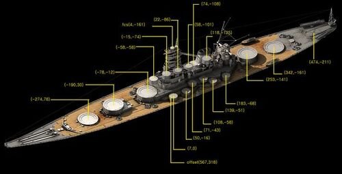 NAVYFIELD NEO