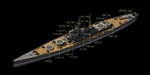 NAVYFIELD NEO