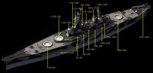 NAVYFIELD NEO