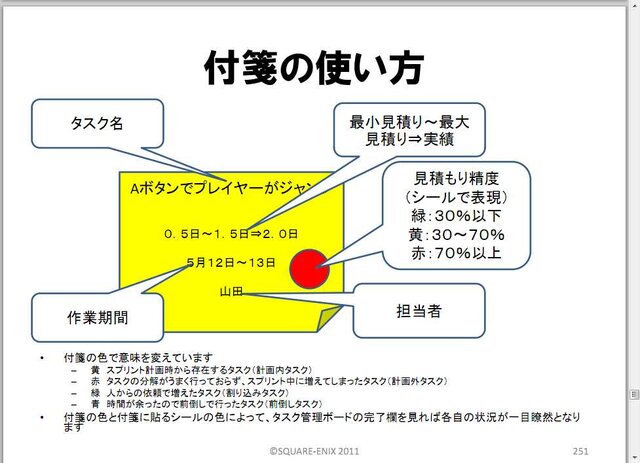 リーダーは泥まみれになる覚悟をもて！橋本善久氏のプロマネ講座・・・スクウェア・エニックス・オープンカンファレンス2012