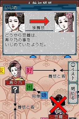DS 山村美紗サスペンス 舞妓小菊・記者キャサリン・葬儀屋石原明子 古都に舞う花三輪 京都殺人事件ファイル