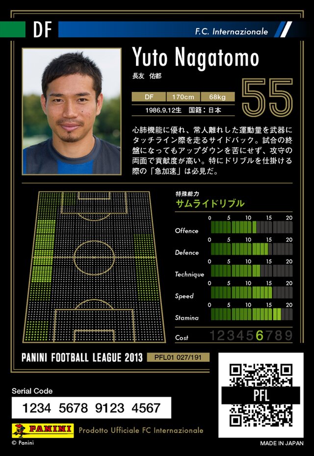 カード裏面