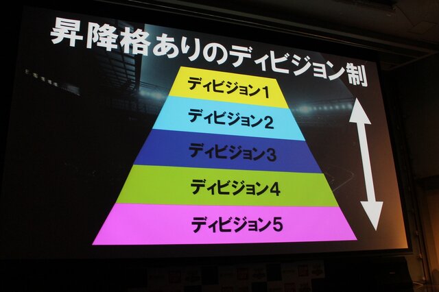 カードを集めてみんなでワイワイ楽しもう！『パニーニフットボールリーグ』発表会フォトレポ