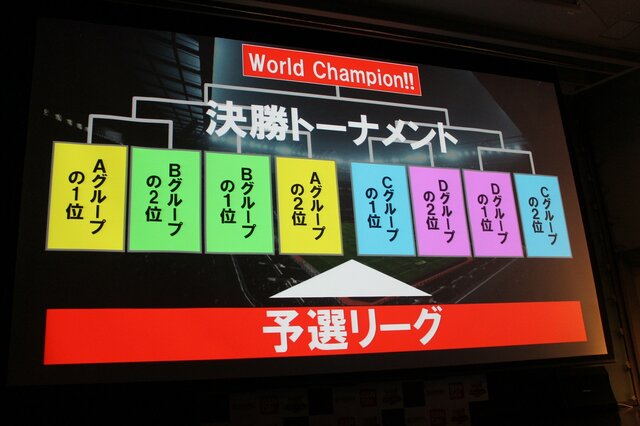 カードを集めてみんなでワイワイ楽しもう！『パニーニフットボールリーグ』発表会フォトレポ