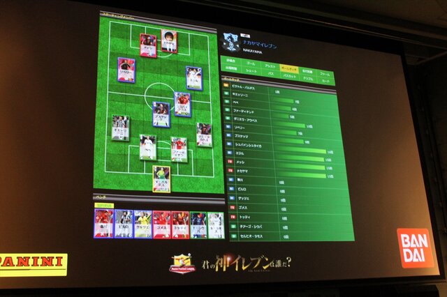 カードを集めてみんなでワイワイ楽しもう！『パニーニフットボールリーグ』発表会フォトレポ