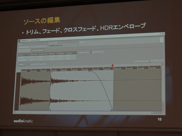 Wwise上でのソース編集