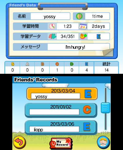 『キッパーのえいご教室 Floppy's Phonics』子どもたちが実際に遊ぶ模様を収録したPV公開