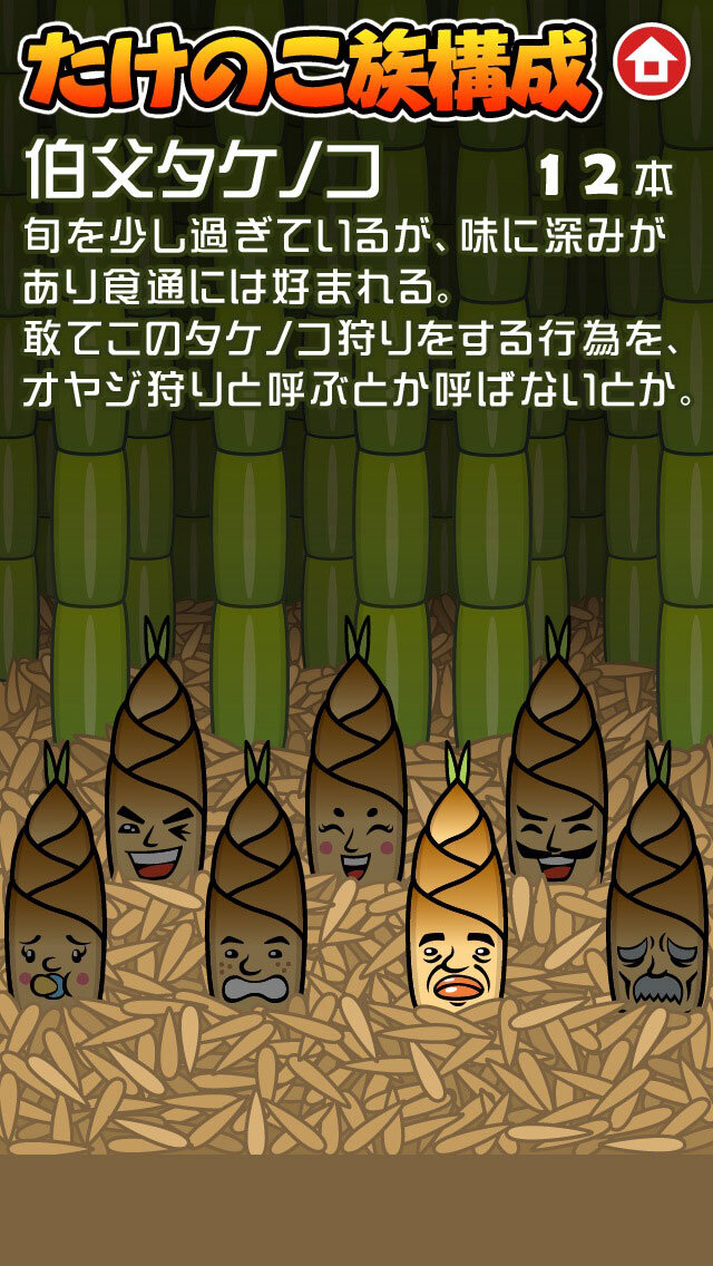 『タケノコ族』キャラクター紹介