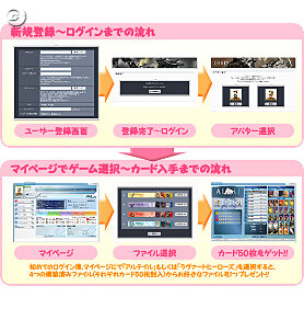 『アルテイルネット』新規ユーザーにカード50枚をプレゼント