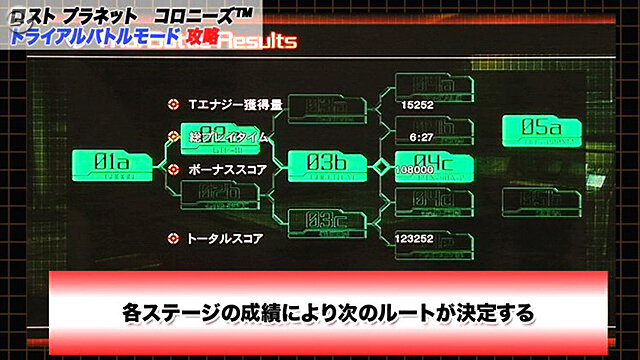 プログラマー自身がプレイ！『ロスプラ コロニーズ』攻略解説映像を公開