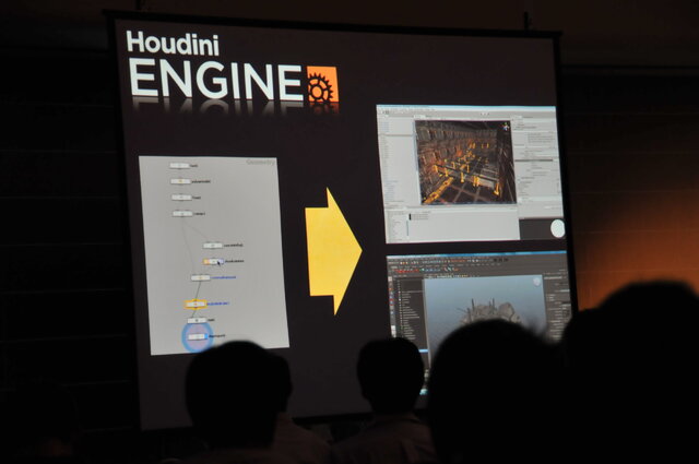 【GTMF2013】Unityによる提案－これからのゲーム開発のために投資すべき3つのこと