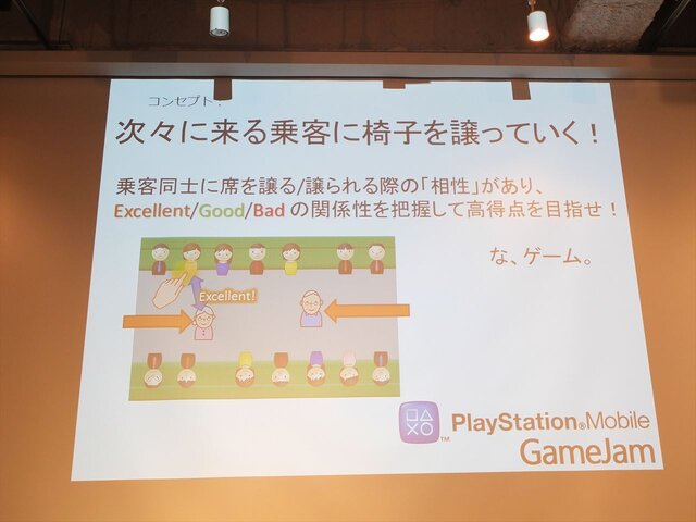 上田文人氏が特別審査員として登場！「PlayStation Mobile GameJam 2013 Summer」2日目完成発表レポート
