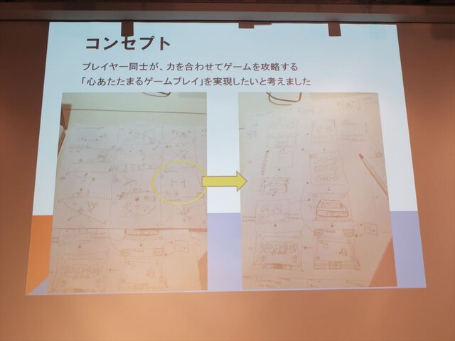 上田文人氏が特別審査員として登場！「PlayStation Mobile GameJam 2013 Summer」2日目完成発表レポート