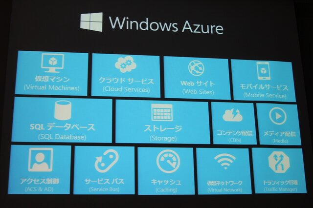 【GTMF2013】ゲーム開発者がマイクロソフトと付き合うべき7つの理由―Xbox Oneの情報も