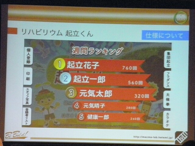 【CEDEC 2013】リハビリ用ゲーム『リハビリウム起立くん』から見た、介護施設へのゲーム導入とその可能性