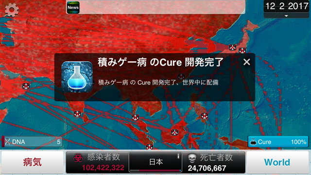 「Cure（治療薬）」の開発が成功すれば、病原体は風前の灯