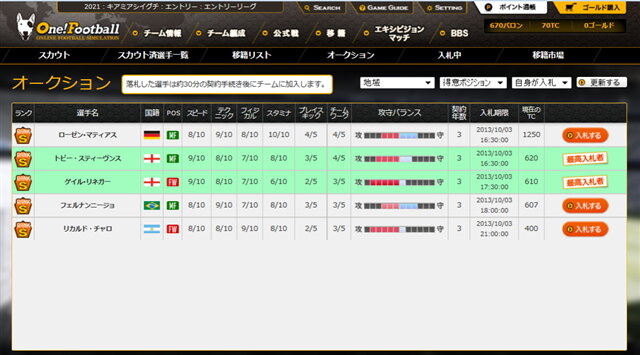 オークションで人気のある選手を獲得するには、高額の「TC」が必要なことも