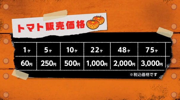 トマト価格表