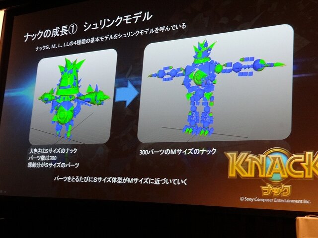【Autodesk 3December 2013】最新技術を使った古典的なゲーム!?ディティールが魅力な『KNACK』アートワーク制作事例