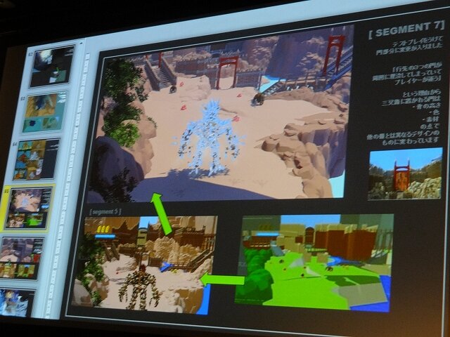 【Autodesk 3December 2013】最新技術を使った古典的なゲーム!?ディティールが魅力な『KNACK』アートワーク制作事例