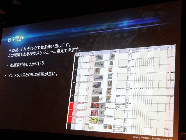 【Autodesk 3December 2013】最新技術を使った古典的なゲーム!?ディティールが魅力な『KNACK』アートワーク制作事例