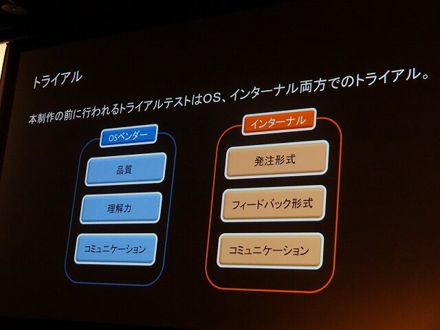 【Autodesk 3December 2013】最新技術を使った古典的なゲーム!?ディティールが魅力な『KNACK』アートワーク制作事例