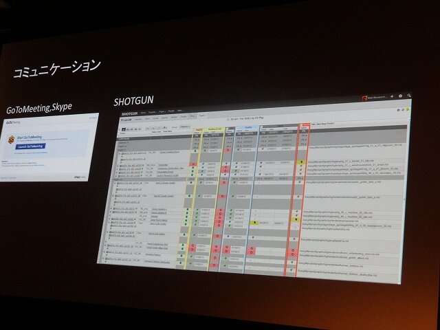 【Autodesk 3December 2013】最新技術を使った古典的なゲーム!?ディティールが魅力な『KNACK』アートワーク制作事例