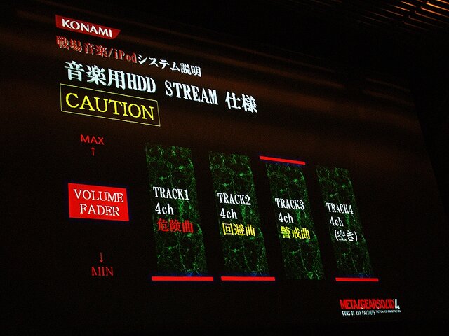 【CEDEC 2008】MGS4サウンド制作という…「戦場からの帰還報告」