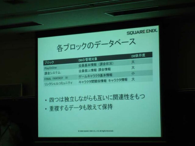 【CEDEC 2008】『FF XI』の中身を探る。ゲームを作る4つのブロック