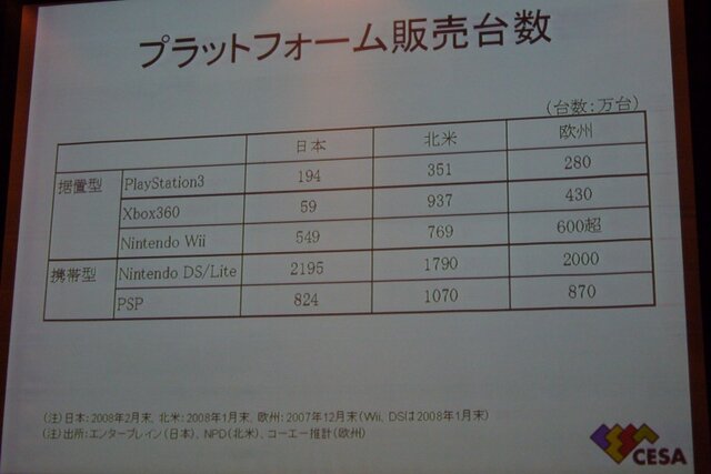 【CEDEC 2008】コーエー松原社長がCEDECのこれからを語った