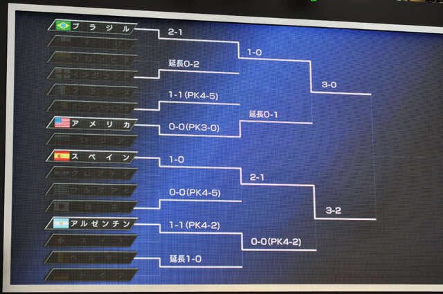 『FIFA14』でW杯をシミュレーション！？前園真聖、ピース又吉直樹、綾部祐二、水沢アリーらが参加