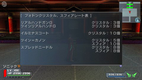 ファンタシースターポータブル
