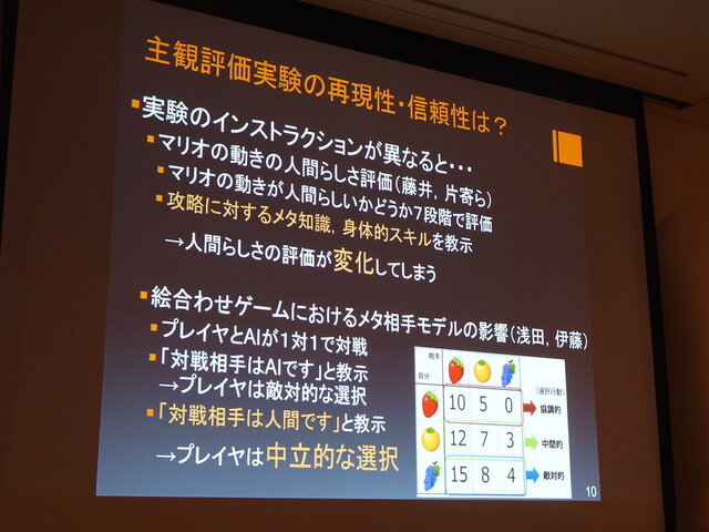 【CEDEC 2014】ゲームの楽しさは計測できるのか？　ゲーム開発者と学術研究者が語り合った