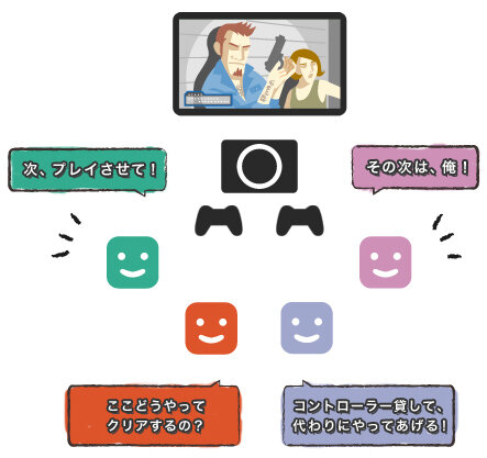 マサムネ抜刀！PS4「ver 2.00」PVは、女子大生が「エイムの女神」へと転進するサクセスストーリー