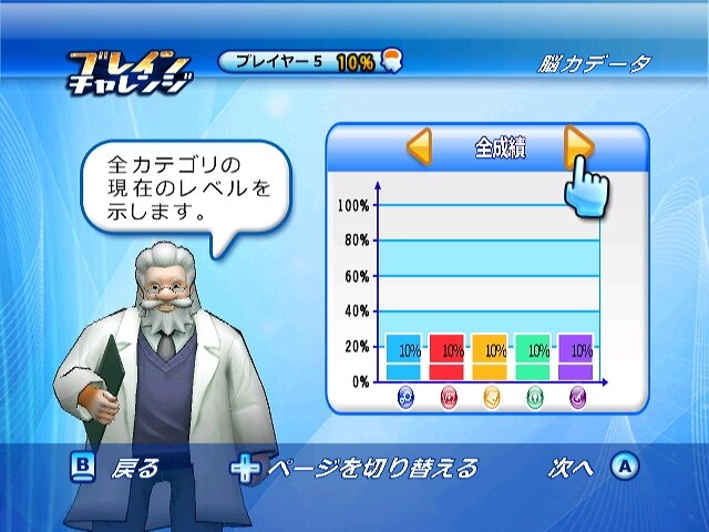 ブレインチャレンジ