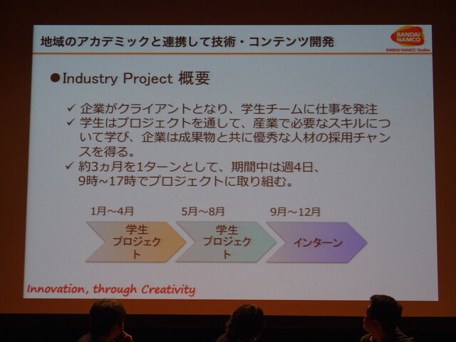 バンクーバーに進出したバンダイナムコの取り組み