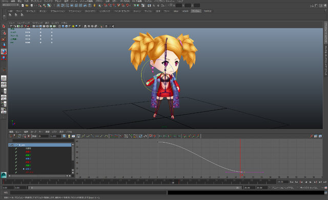 ウェブからネイティブへ、2Dから3Dへ―――gumiの新作タイトル『ファントムオブキル』、Mayaでの挑戦・・・第4回「3Dモバイルゲーム新時代」