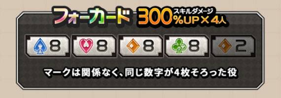 【ロイフラ攻略】ポーカーの役の効果と役作りのポイント(第4回)