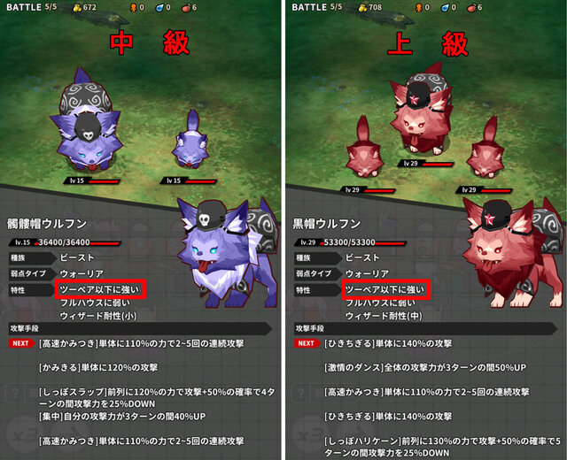 中級と上級のボス