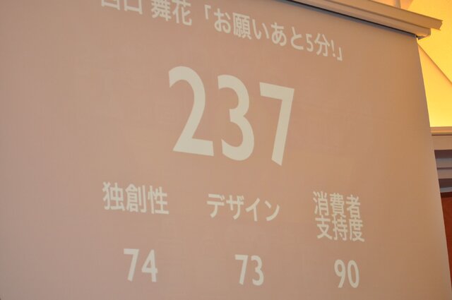 【レポート】ティーン・エイジャーが未来を創る「アプリ甲子園2015」結果発表、優勝は小学6年生