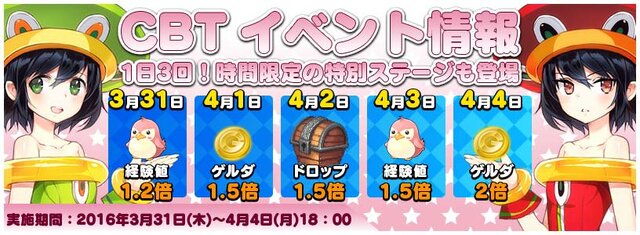 ボードRPG『トリックスター ～召喚士になりたい～』Android限定CBT開始！参加者には特典プレゼントも
