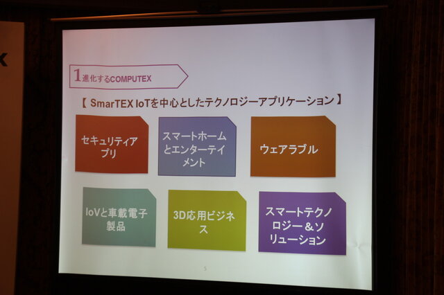 【レポート】「COMPUTEX TAIPEI 2016」国内記者会見―PCゲーミング分野も注力