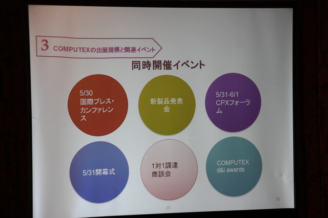 【レポート】「COMPUTEX TAIPEI 2016」国内記者会見―PCゲーミング分野も注力