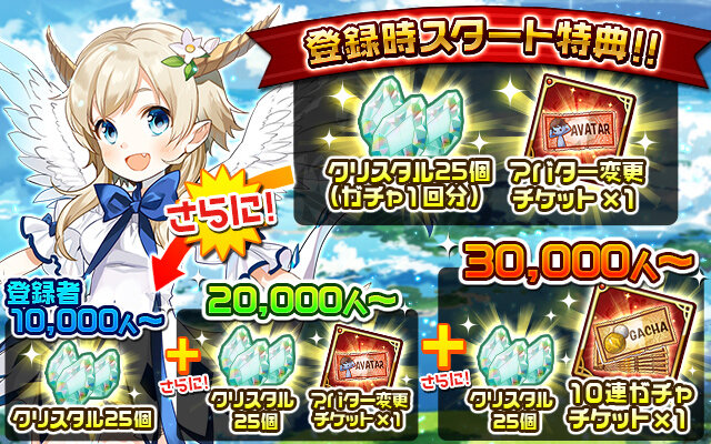 アバターは何と1垓(1兆の1億倍)通り！リアルタイムRPG『ドラゴンハンターCOOP』がサービス開始