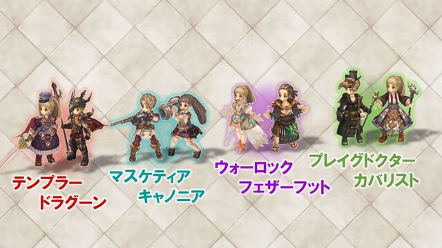 MMO『ツリーオブセイヴァー』OBTは8月24日から！ 7次職など新たな追加要素も公開