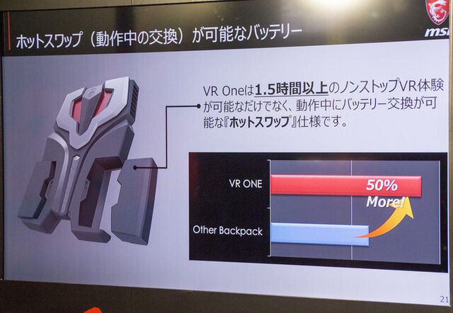【TGS2016】MSIがVR特化バックパックPC「VR One」を展示―バーチャルを背負って未来へ