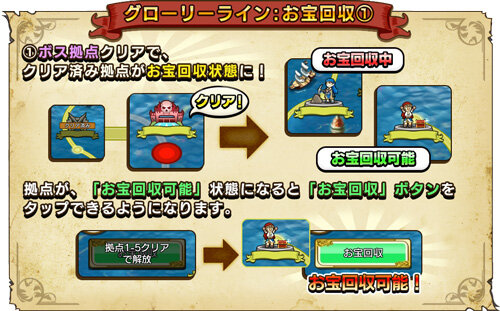 『戦の海賊』1周年記念最終イベント「Ver.2.1.0アップデート」実施！あらたな兵種やスペシャルクエスト登場