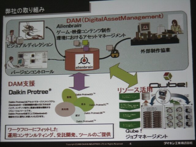 【GTMF2009】地元ガンバリオンがAlienbrainを導入する苦労を語った